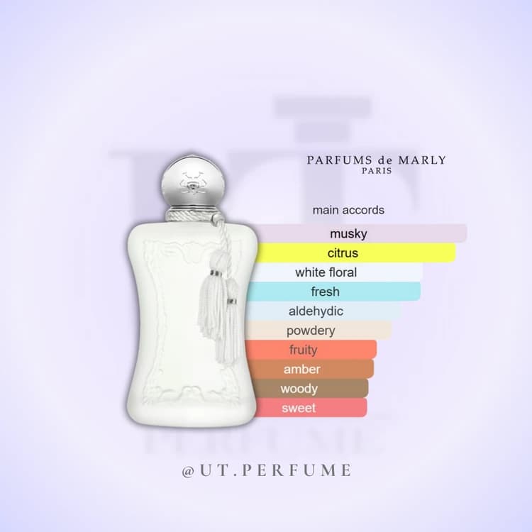 عطر مارلی والایا زنانه | Parfums de Marly – Valaya