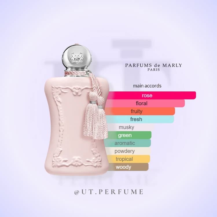 عطر مارلی دلینا زنانه | Parfums de Marly – Delina