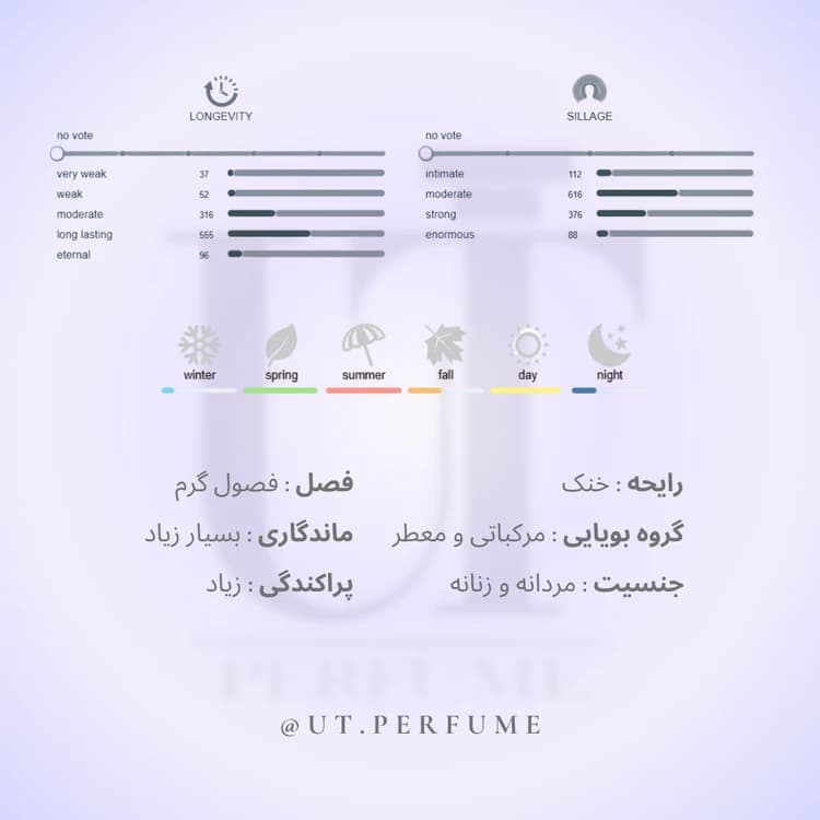 عطر مارلی گالووی | Parfums de Marly – Galloway — تصویر ۲