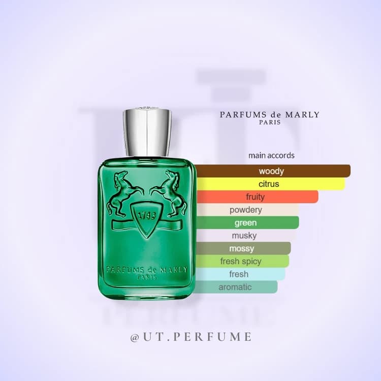 عطر مارلی گرینلی | Parfums de Marly – Greenley