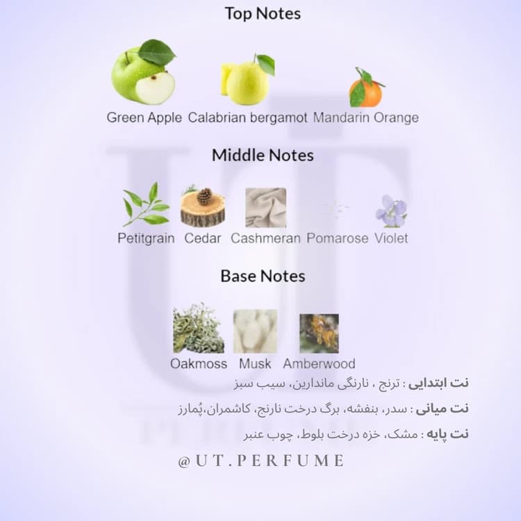 عطر مارلی گرینلی | Parfums de Marly – Greenley — تصویر ۳