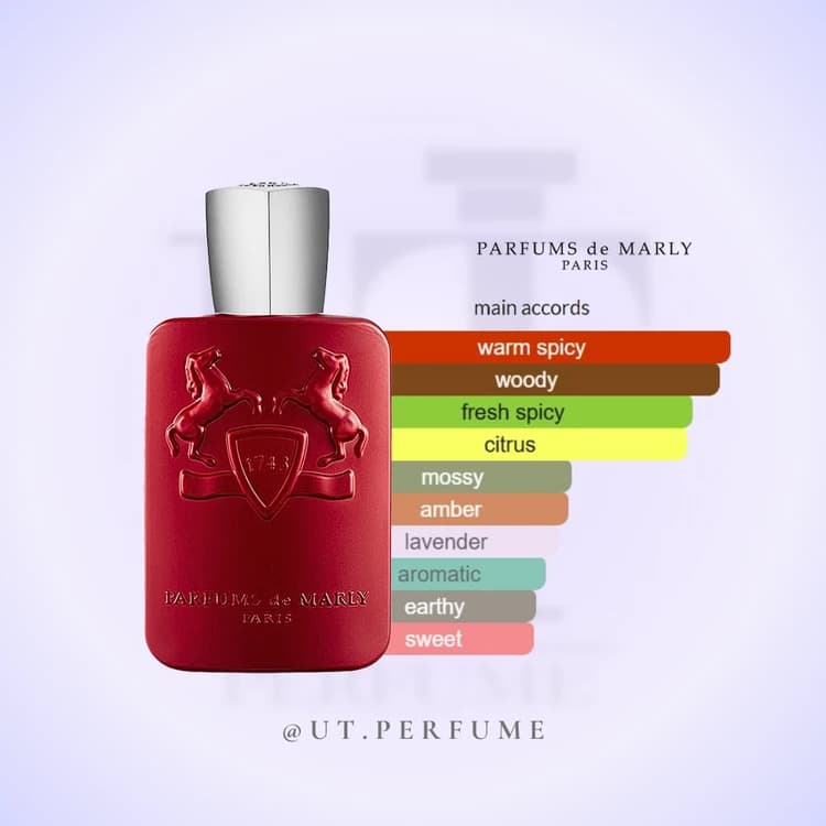 عطر مارلی کالان مردانه | Parfums de Marly – Kalan