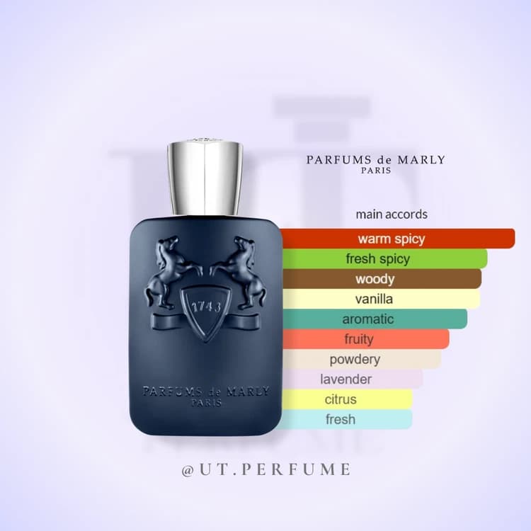 عطر مارلی لیتون | Parfums de Marly – Layton