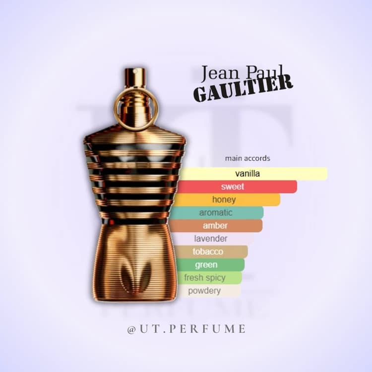 عطر ژان پل گوتیه له میل الکسیر مردانه | Jean Paul Gaultier – Le Male Elixir