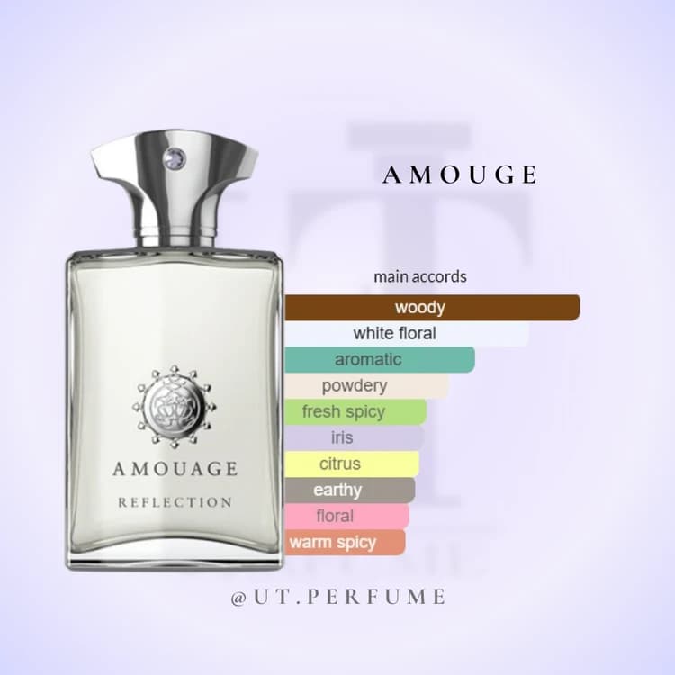 عطر آمواج رفلکشن مردانه | Amouage – Reflection man