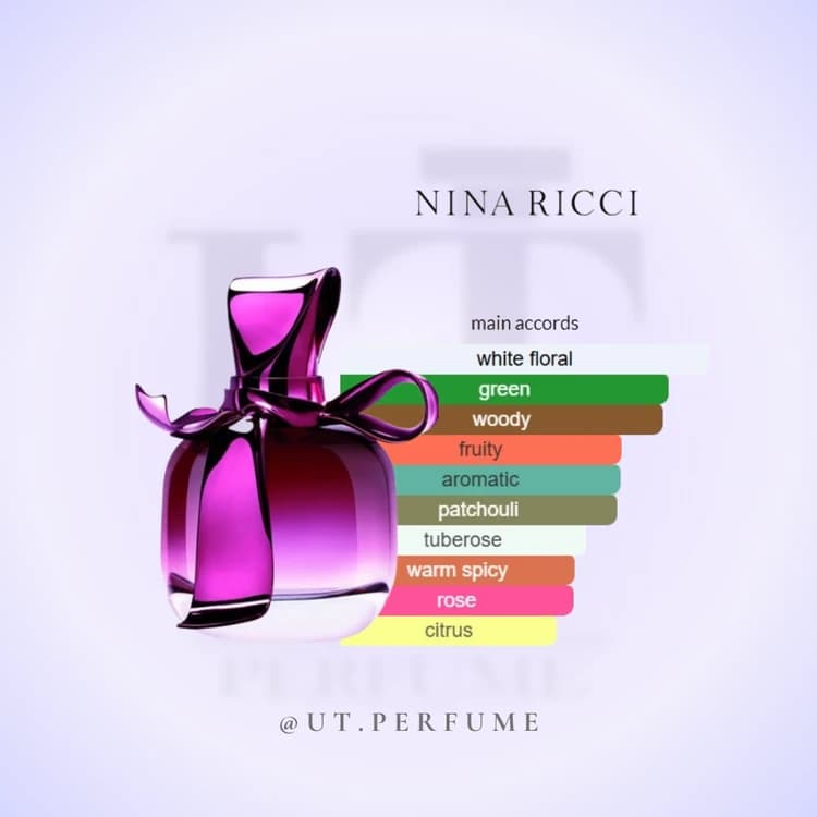عطر نینا ریچی ریچی ریچی زنانه | Nina Ricci – Ricci Ricci