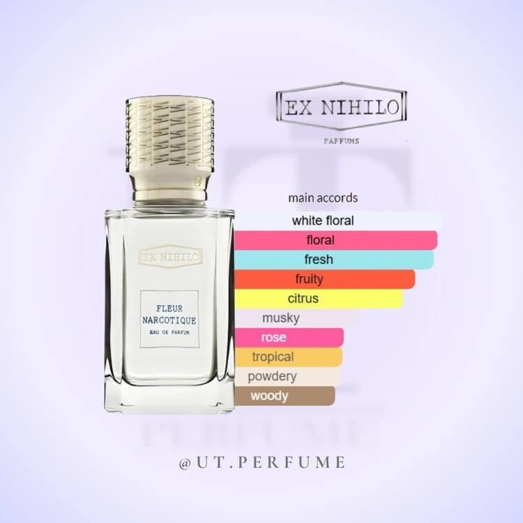 عطر ایکس نیهیلو فلور نارکوتیک | Ex Nihilo – Fleur Narcotique