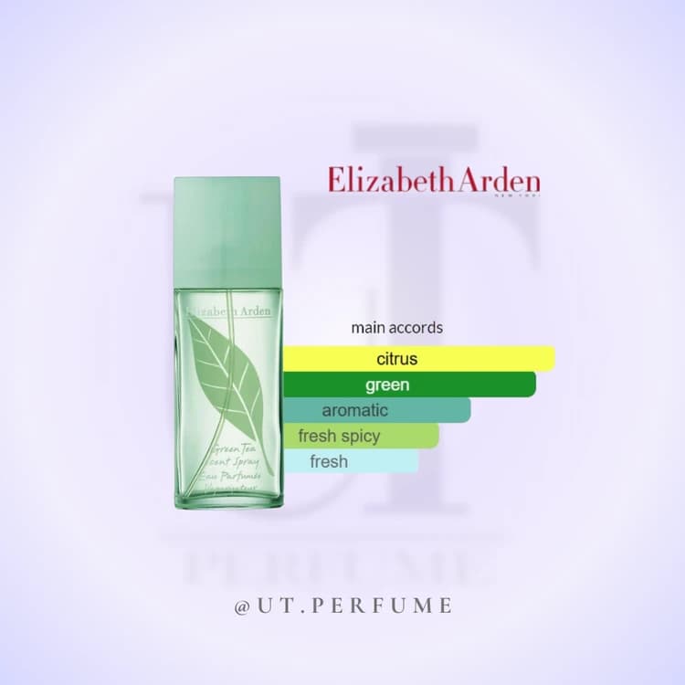 عطر الیزابت آردن گرین تی زنانه | Elizabeth Arden – Green Tea