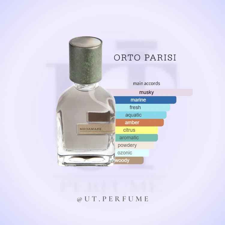 عطر ارتو پاریسی مگاماره | Orto Parisi – Megamare