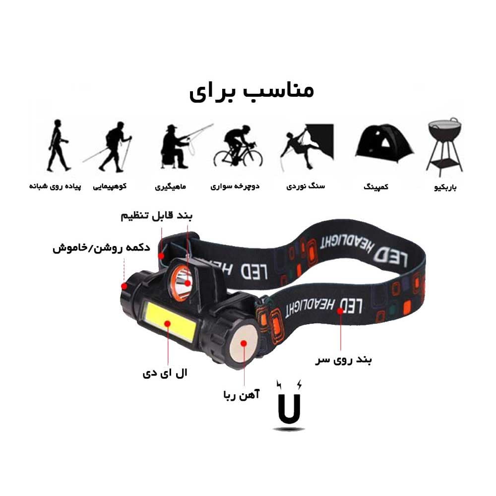 چراغ پیشانی(هدلایت) مدل YT872 — تصویر ۳
