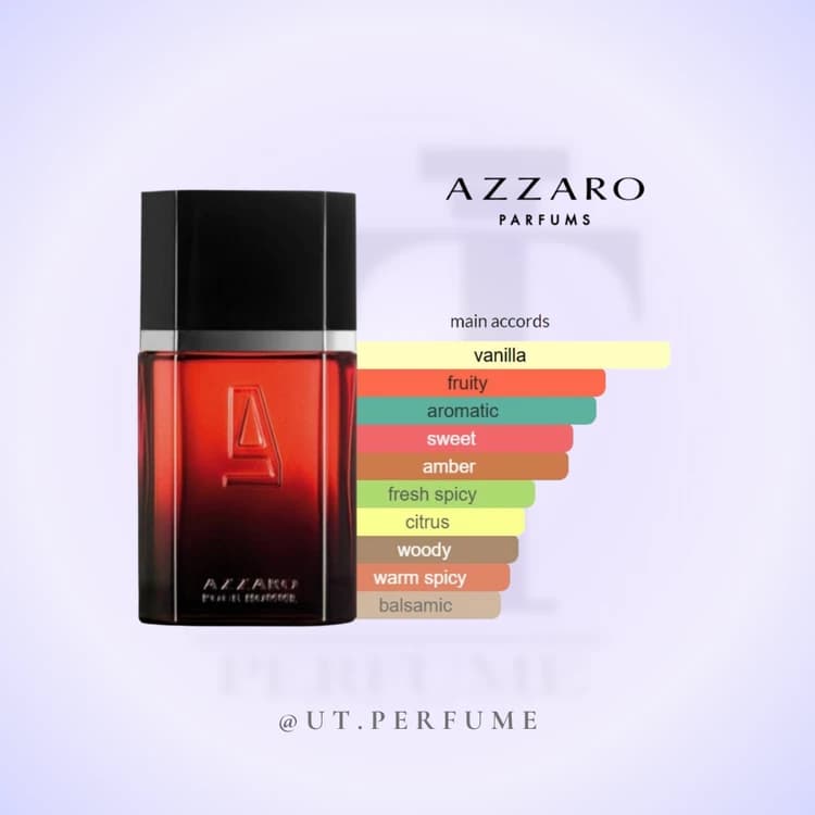 عطر آزارو پورهوم الکسیر مردانه | Azzaro – pour Homme Elixir