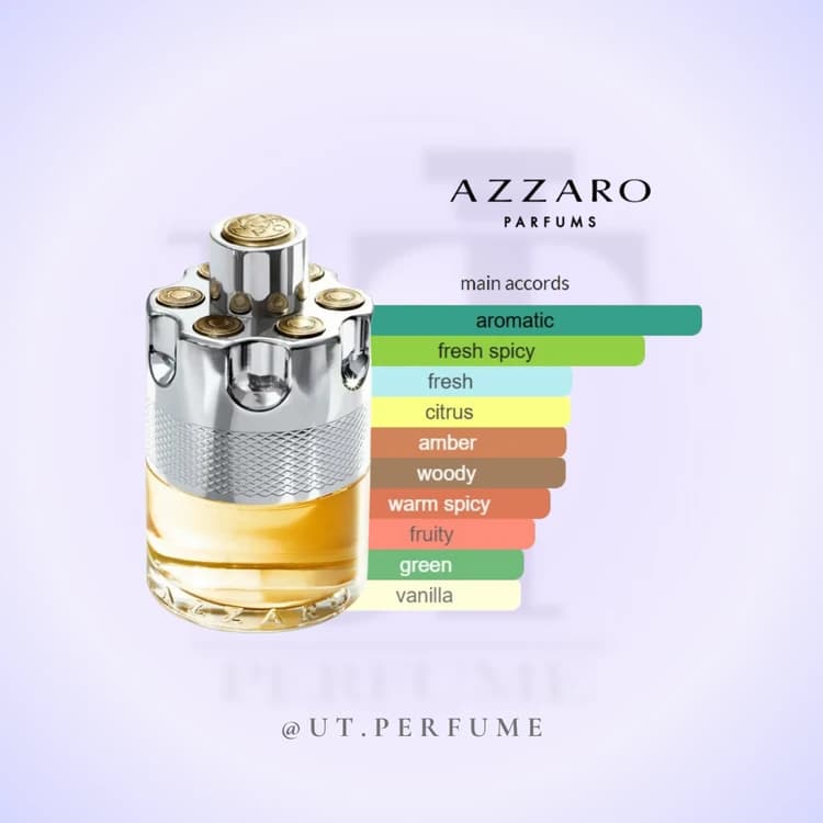 عطر آزارو وانتد مردانه | Azzaro – Wanted
