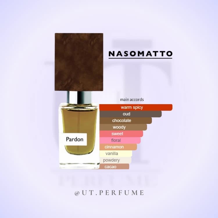 عطر ناسوماتو پاردون مردانه | Nasomatto – Pardon