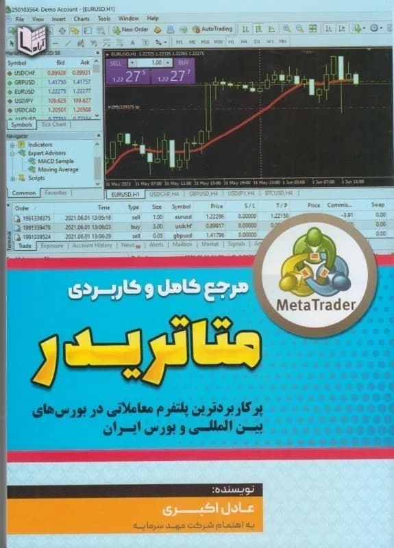 کتاب مرجع کامل و کاربردی متاتریدر — تصویر ۳