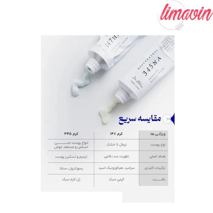 کرم ترمیم کننده 345 دکتر التیا مناسب پوست چرب و مختلط حجم 50 میل لیتر — تصویر ۸