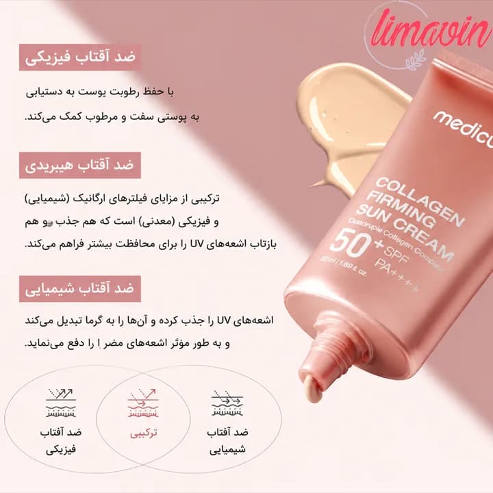 کرم ضد آفتاب تون آپ کلاژن مدی کیوب ضد چروک و روشن کننده پوست حجم 50 میلی لیتر — تصویر ۴