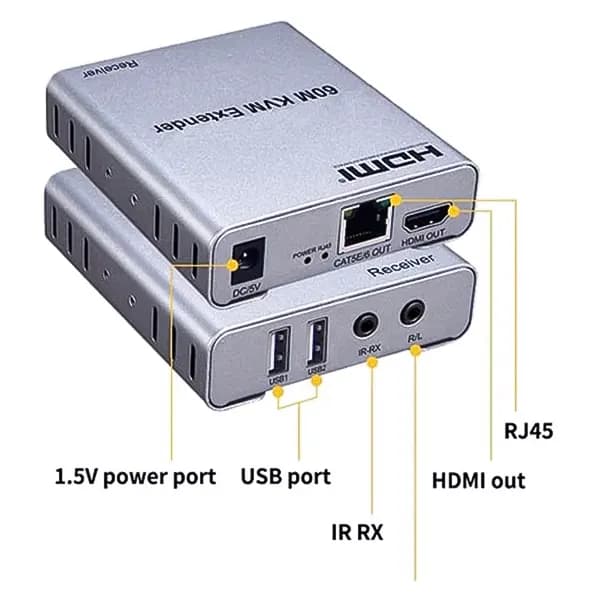 تبدیل اکستندر 60M USB HDMI KVM — تصویر ۴