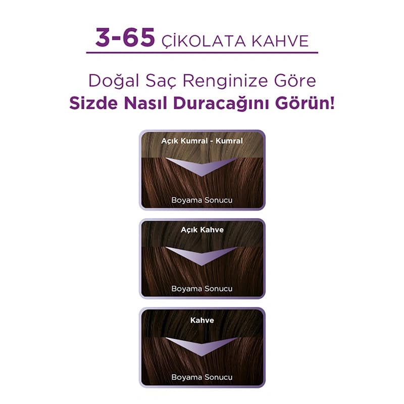 کیت رنگ موی پالت 3-65 شکلاتی قهوه‌ای — تصویر ۶