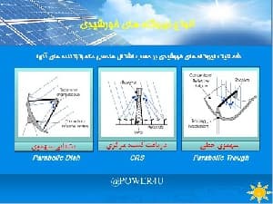 پاورپوینت نیروگاه های خورشیدی