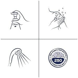 شامپو بدن آرامبخش داو Dove Calming حجم 500 میل — تصویر ۳