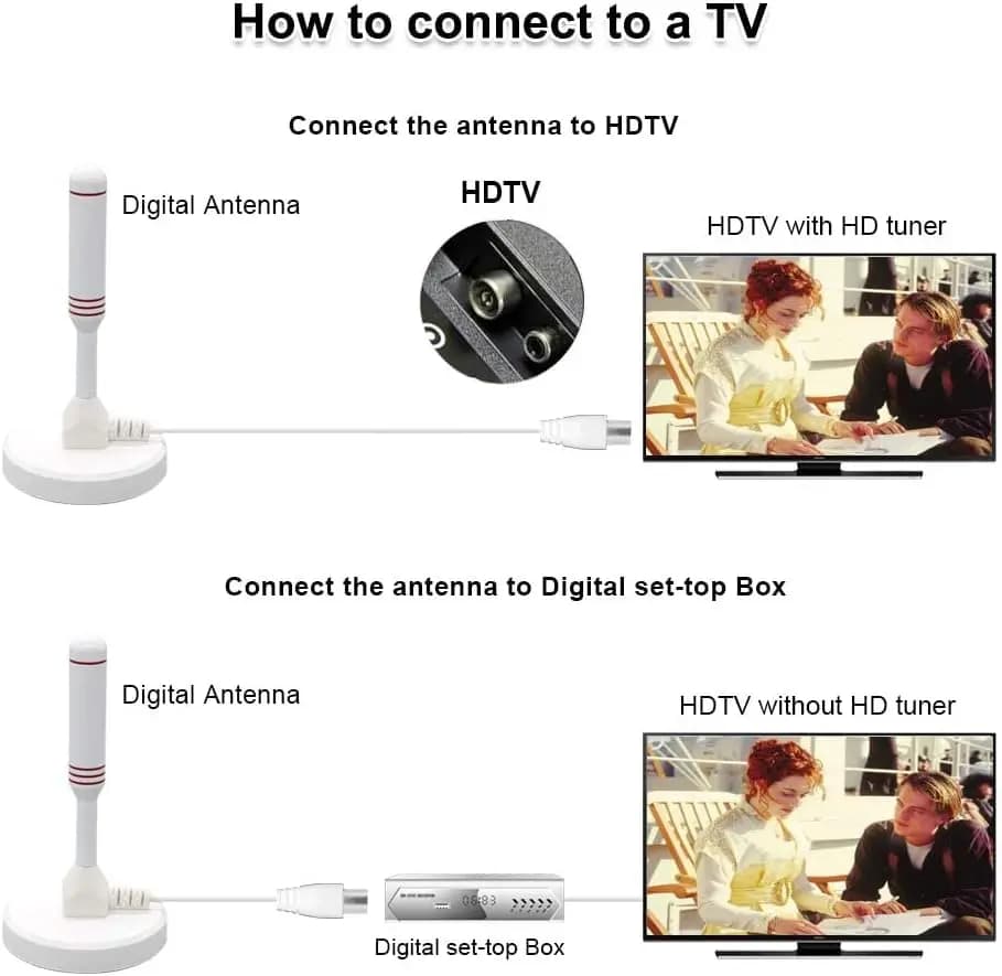 آنتن تلویزیون پرتابل LEADSIGN با پایه مغناطیسی و گیرندگی کانال‌های دیجیتال HD و Freeview — تصویر ۳