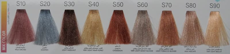 رنگ موی سوپرکی شیر نسکافه SuperKAY Milk Nescafe S80 حجم 145 میل — تصویر ۲