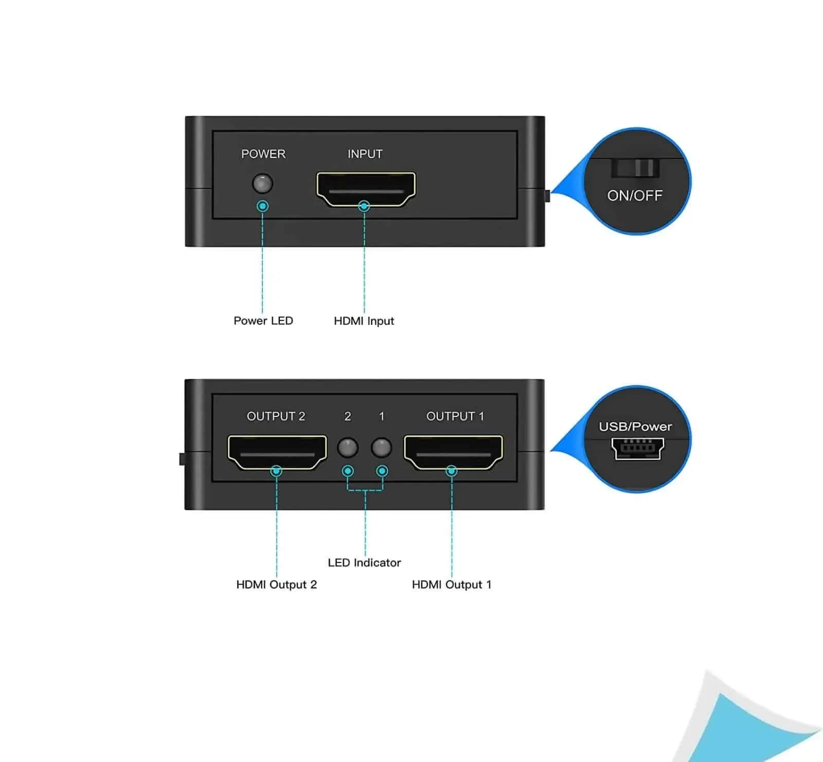 اسپلیتر 2پورت برند پورتا PORTTA HDMI Splitter 4K 60Hz -HDR10 — تصویر ۳
