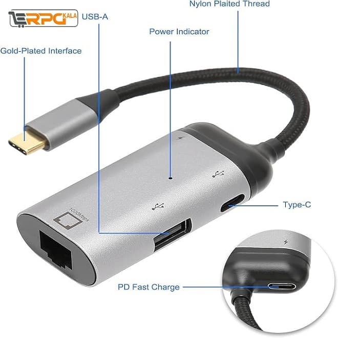 آداپتور اترنت گیگابیت Bewinner — تصویر ۵