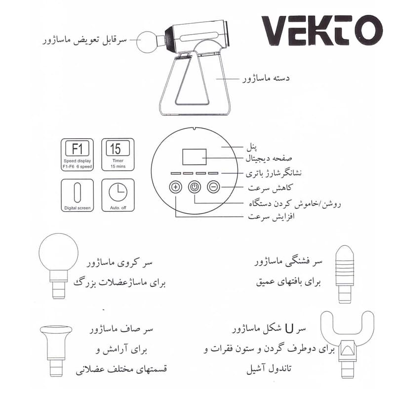 ماساژور گان وکتو (GUN-LY675A (VEKTO — تصویر ۶