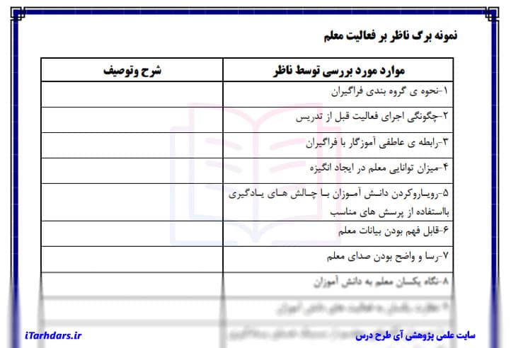 درس پژوهی ریاضی پایه سوم ابتدایی مساحت و اندازه گیری — تصویر ۲