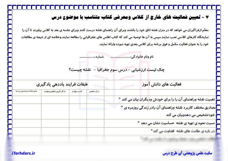 طرح درس روزانه مطالعات اجتماعی پایه چهارم ابتدایی نقشه چیست — تصویر ۲