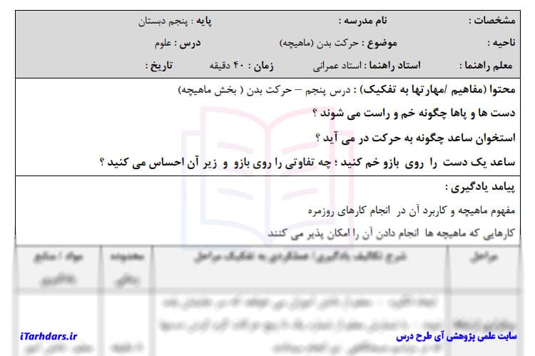 طرح درس روزانه علوم تجربی پایه پنجم ابتدایی ماهیچه — تصویر ۲