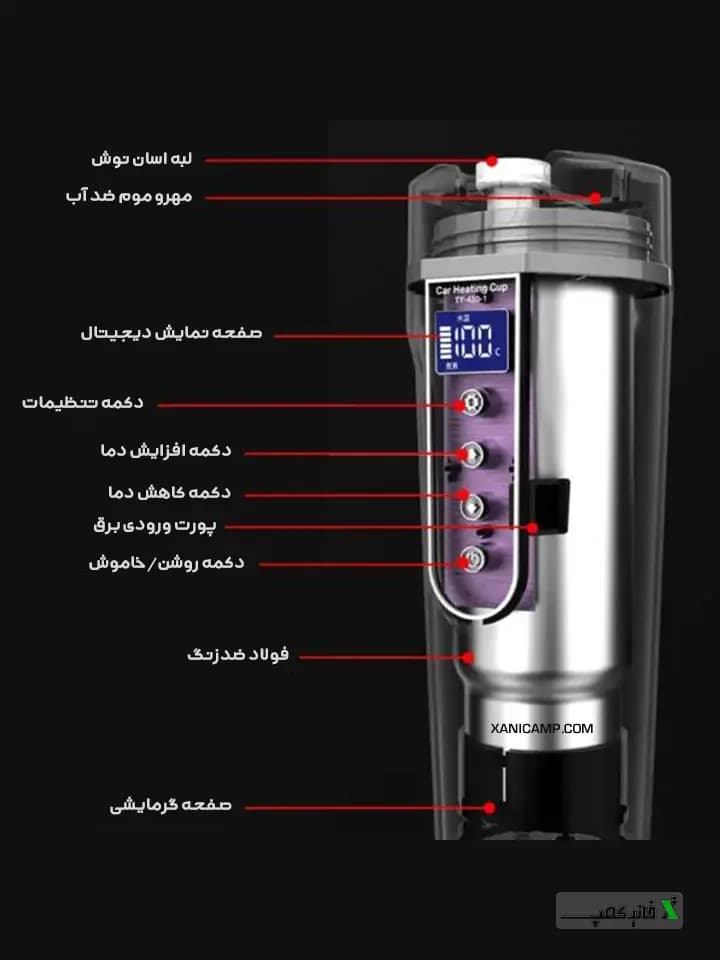 تراول ماگ حرارتی مدل فندکی خودرو کد 1174 — تصویر ۶