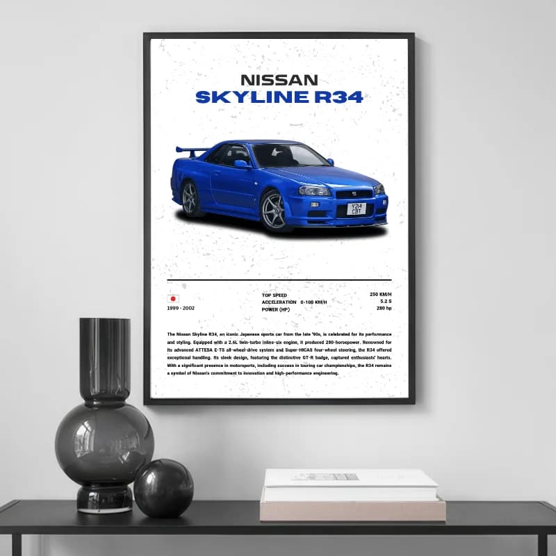تابلو و پوستر طرح نیسان Skyline R34 — تصویر ۲