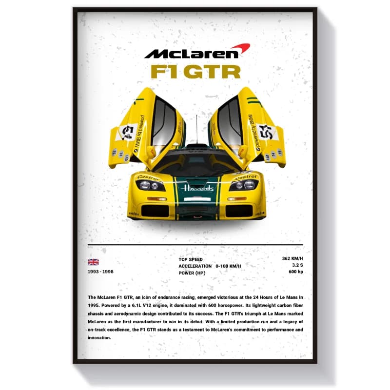 تابلو و پوستر طرح مک لارن F1 GTR