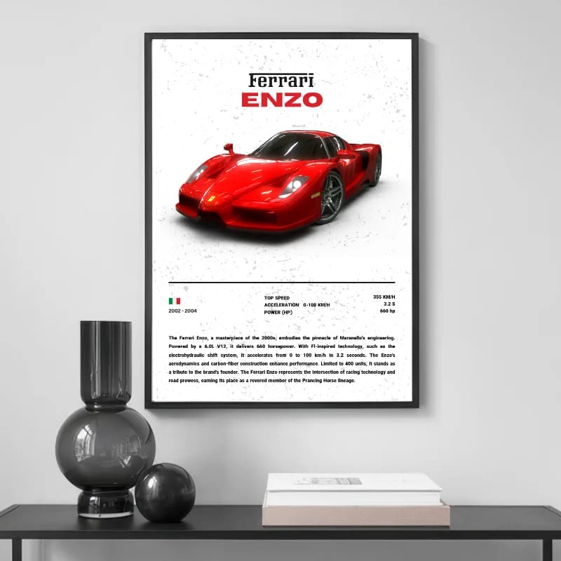 تابلو و پوستر طرح فراری ENZO — تصویر ۲
