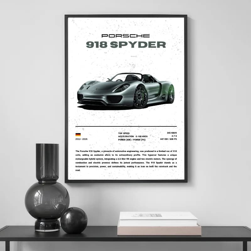 تابلو و پوستر طرح پورشه 918 اسپایدر — تصویر ۲