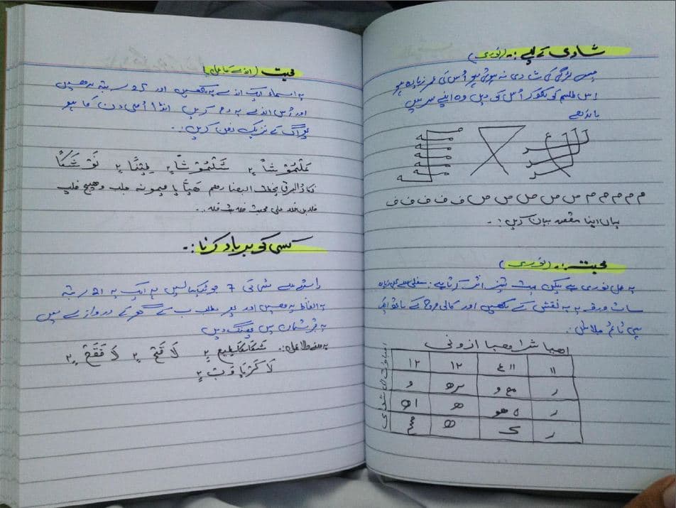 دانلود کتاب سحر الرجال pdf