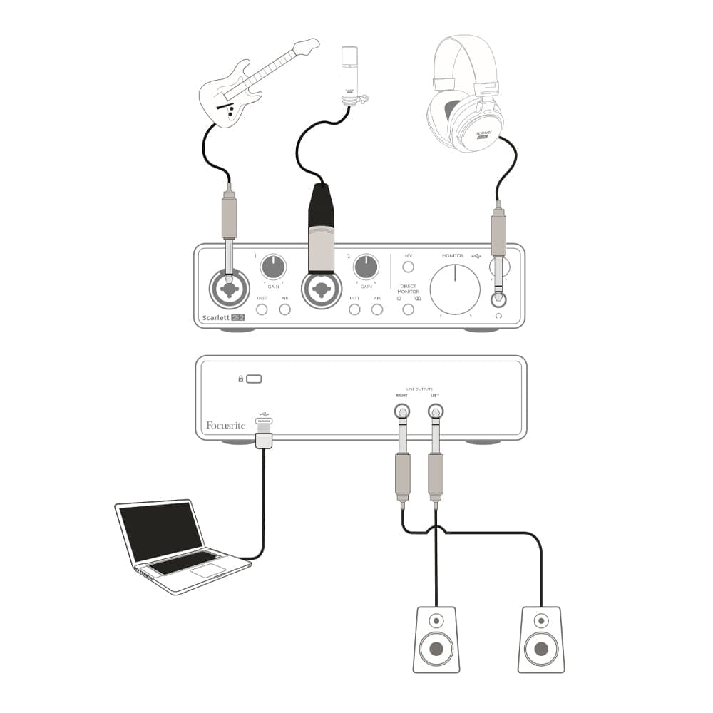 کارت صدا Focusrite Scarlett 2i2 G3 — تصویر ۵