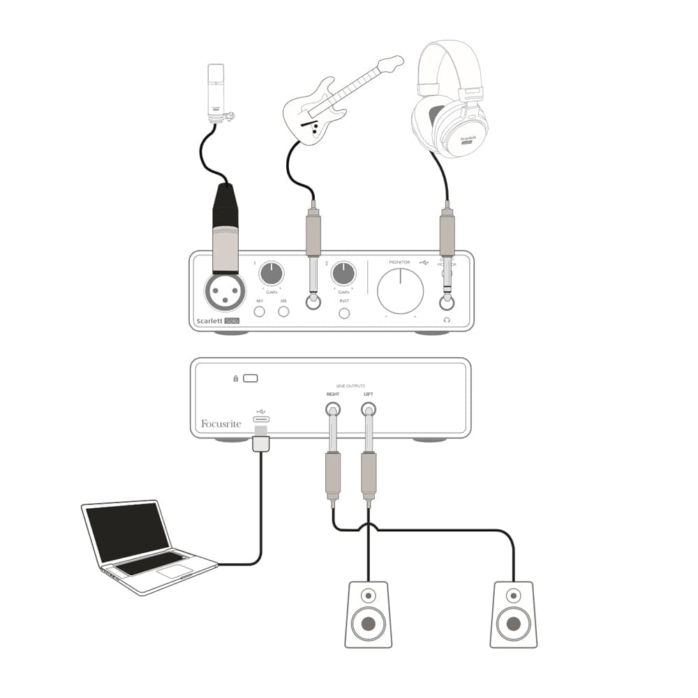 کارت صدا Focusrite Scarlett Solo G3 — تصویر ۶