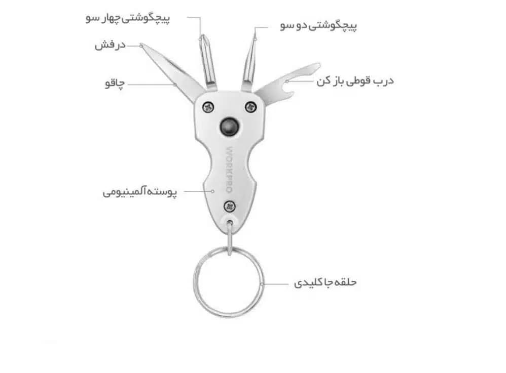 جاکلیدی ۷ کاره برند WORKPRO ورک پرو کد کالا WP382004