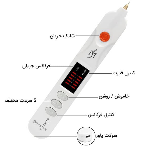 دستگاه پلاسما بیوتی مانستر مدل برقی — تصویر ۵