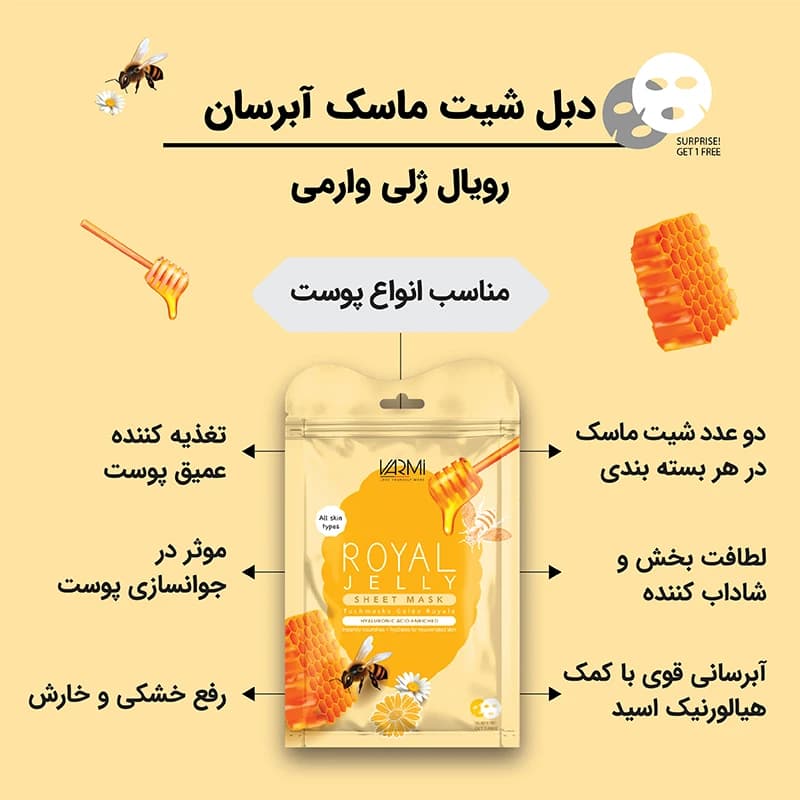 ماسک ورقه ای صورت وارمی مدل رویال ژلی بسته 2 عددی — تصویر ۲