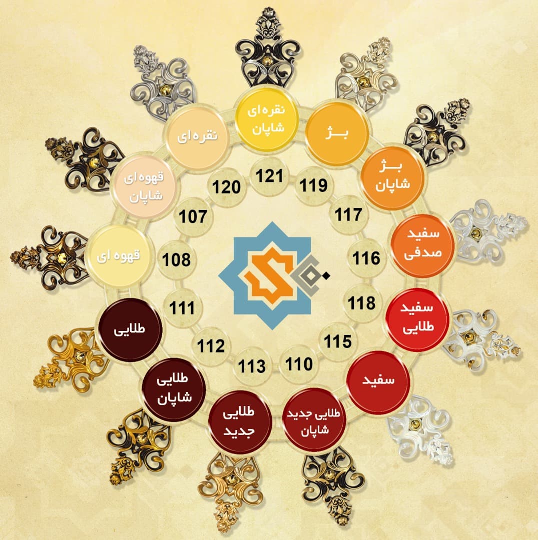 دورلوستری گل سقفی مستطیل تارا ۱۸۰*۱۲۰ cm ( کد ۳۶۶) — تصویر ۳