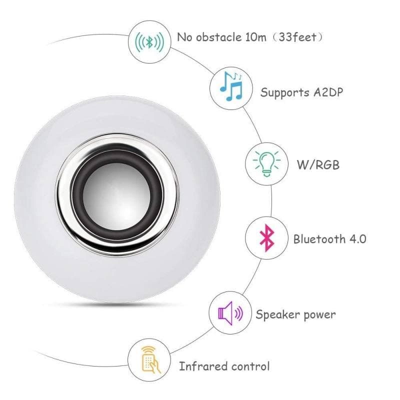 لامپ و اسپیکر بلوتوث هوشمند کد Smart LED Music Bulb — تصویر ۵
