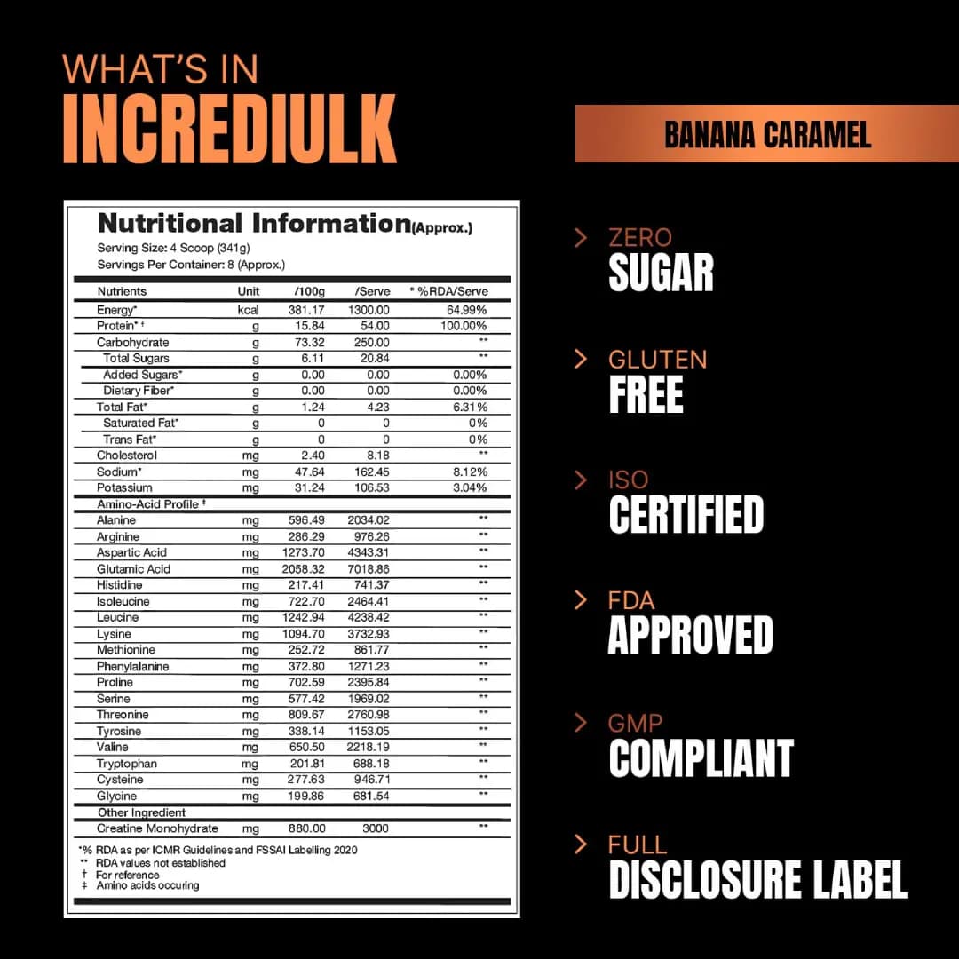 گینر پروساپس 2700 گرم Prosupps IncrediBulk Premium weight Gainer — تصویر ۳