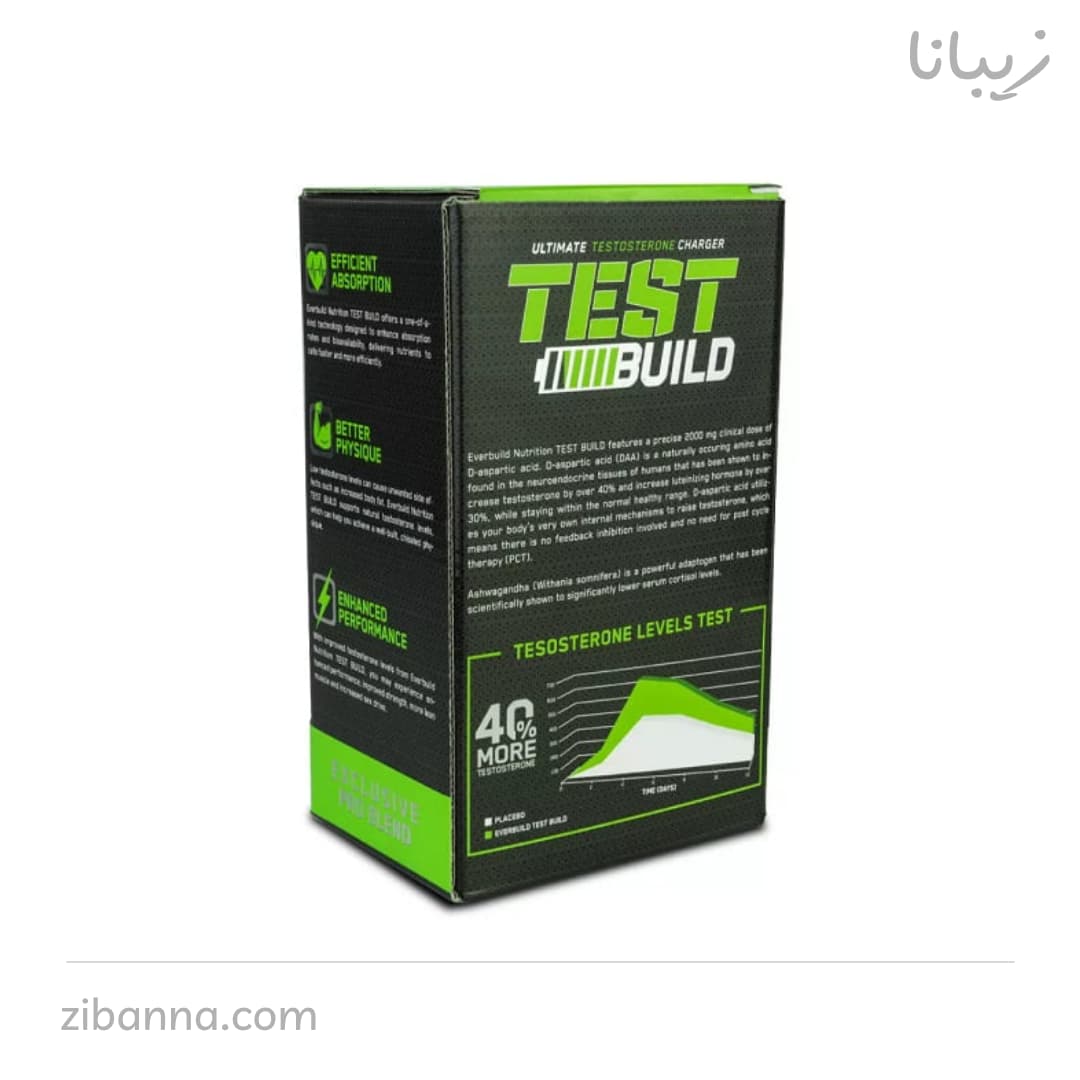 تست بیلد اوربیلد EVERBUILD Test Build — تصویر ۲