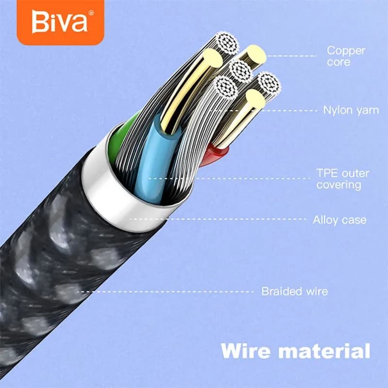 کابل تبدیل لایتنینگ به Aux بیوا Biva Jack-01L — تصویر ۵