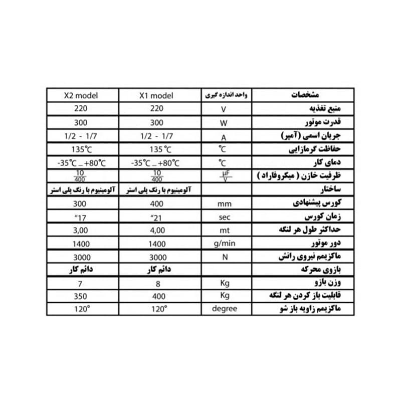 جک درب پارکینگ یال مدل ایکس X2 — تصویر ۳