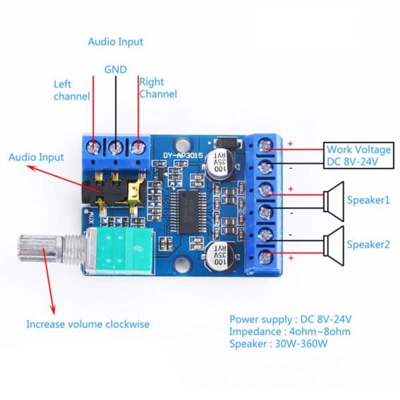 ماژول آمپلی فایر 2X30W وات استریو HCW-A211 — تصویر ۶